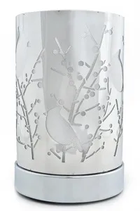 Difusores Elétricos